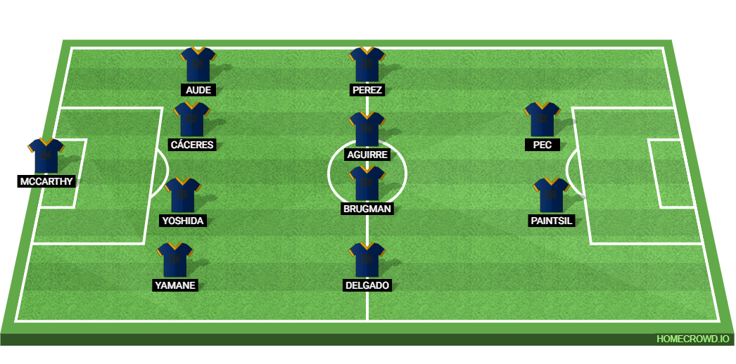 Seattle Sounders vs Los Angeles Galaxy: Preview and Prediction.