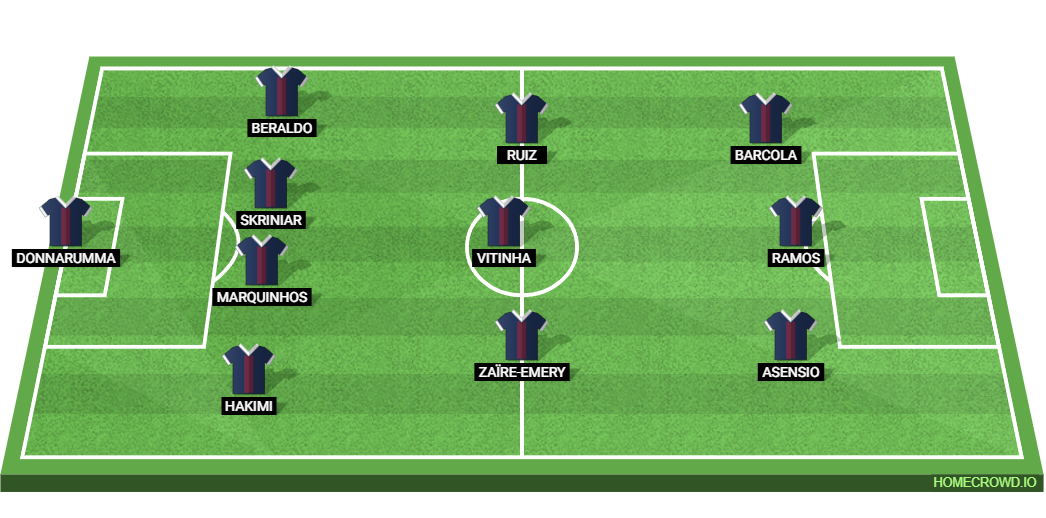 FC Metz vs PSG: Preview and Prediction.