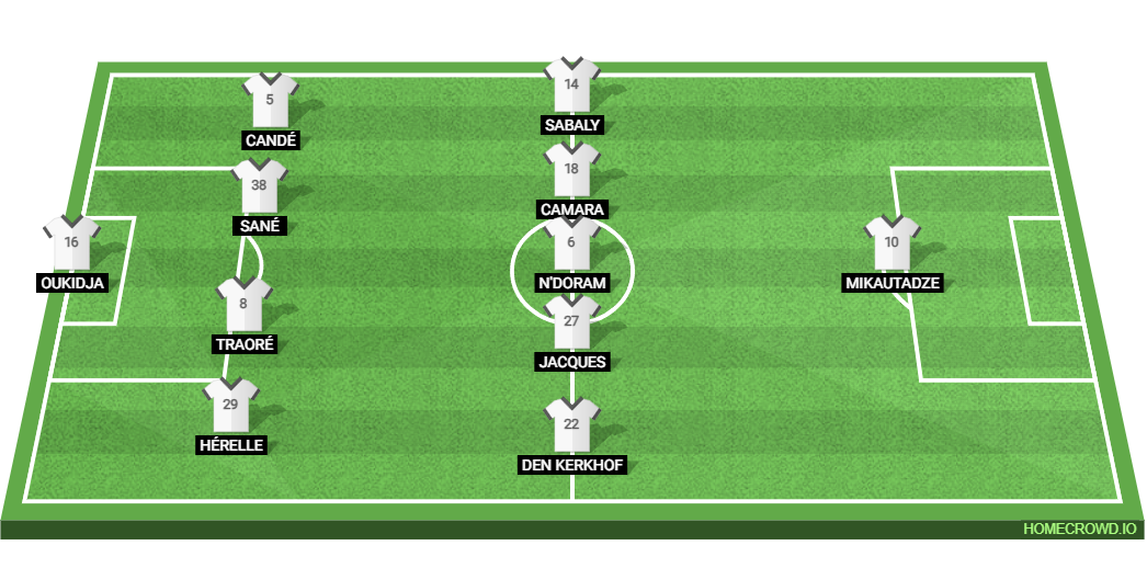 FC Metz vs PSG: Preview and Prediction.