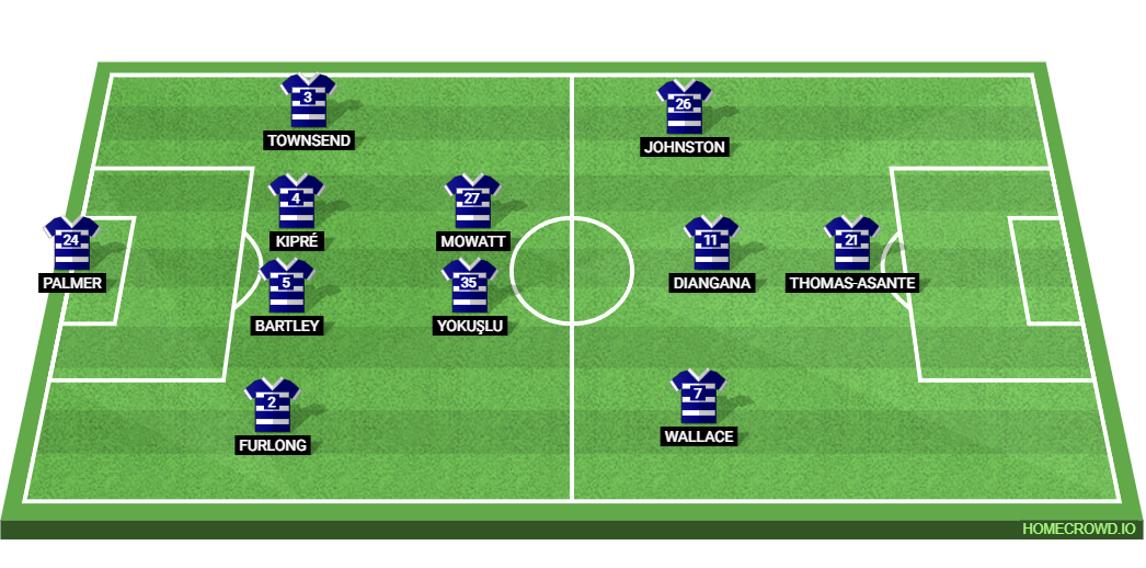 West Bromwich Albion vs Southampton: Preview and Prediction.