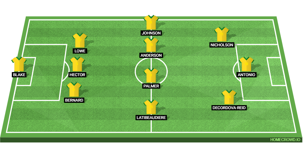 Mexico vs Jamaica: Preview and Prediction.