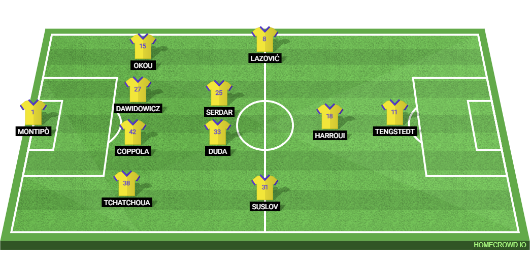 Hellas Verona vs SSC Napoli: Preview and Prediction.