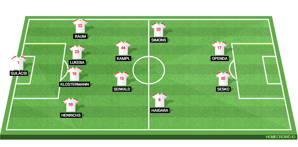 Bayer Leverkusen vs RB Leipzig: Preview and Prediction.