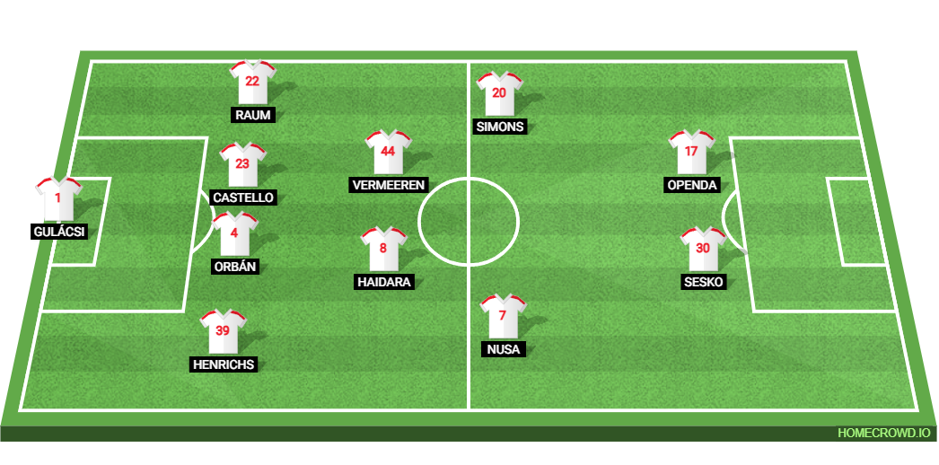 FC St. Pauli vs RB Leipzig: Preview and Prediction.