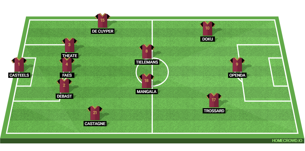 Belgium vs France: Preview and Prediction.