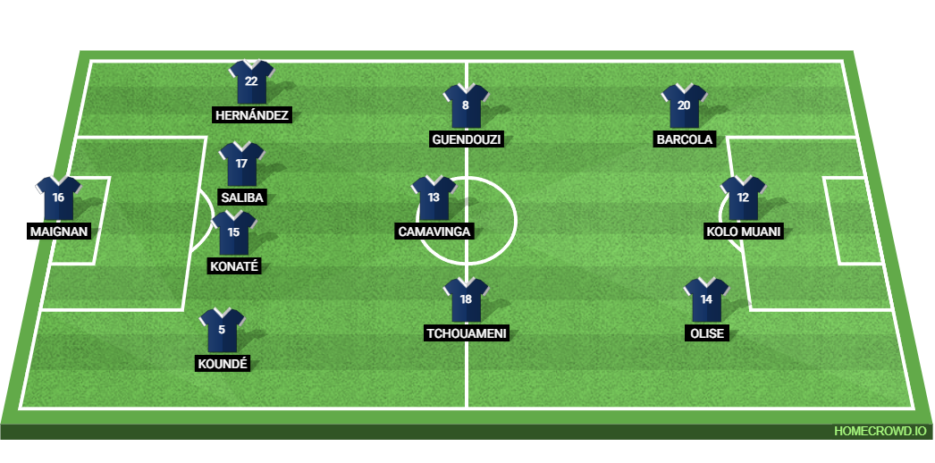 Belgium vs France: Preview and Prediction.