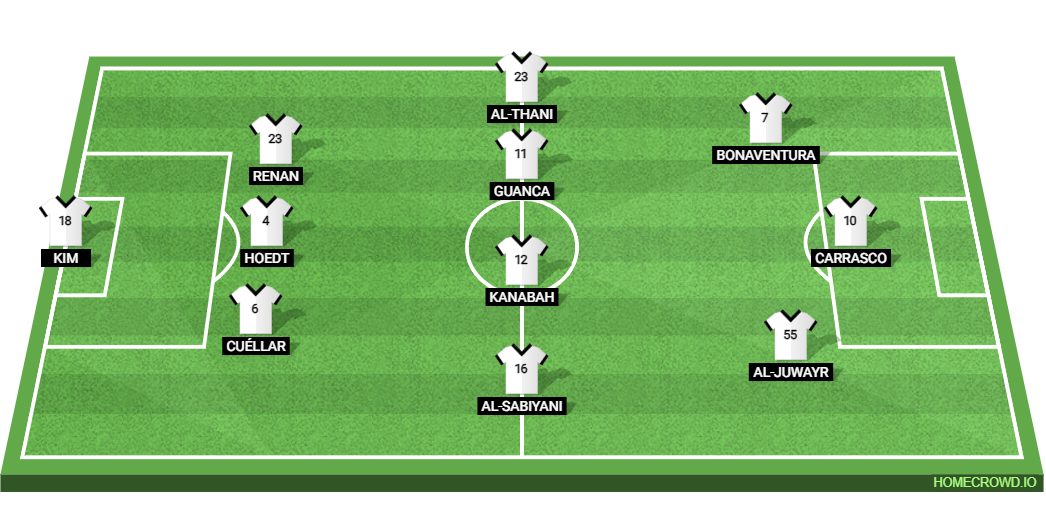 Al-Shabab vs Al-Nassr: Preview and Prediction.