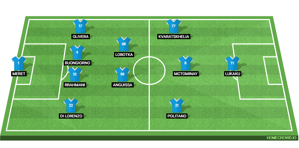 SSC Napoli vs Atalanta BC: Preview and Prediction.