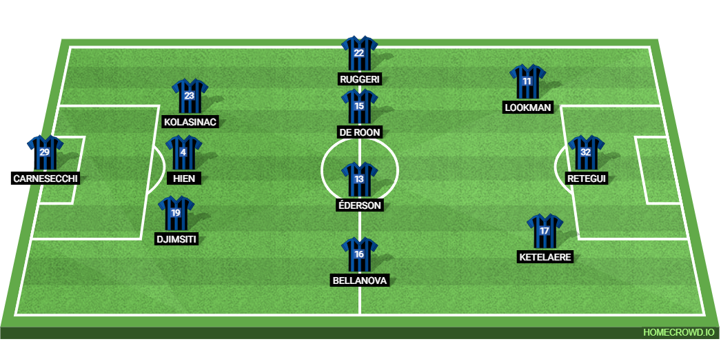SSC Napoli vs Atalanta BC: Preview and Prediction.