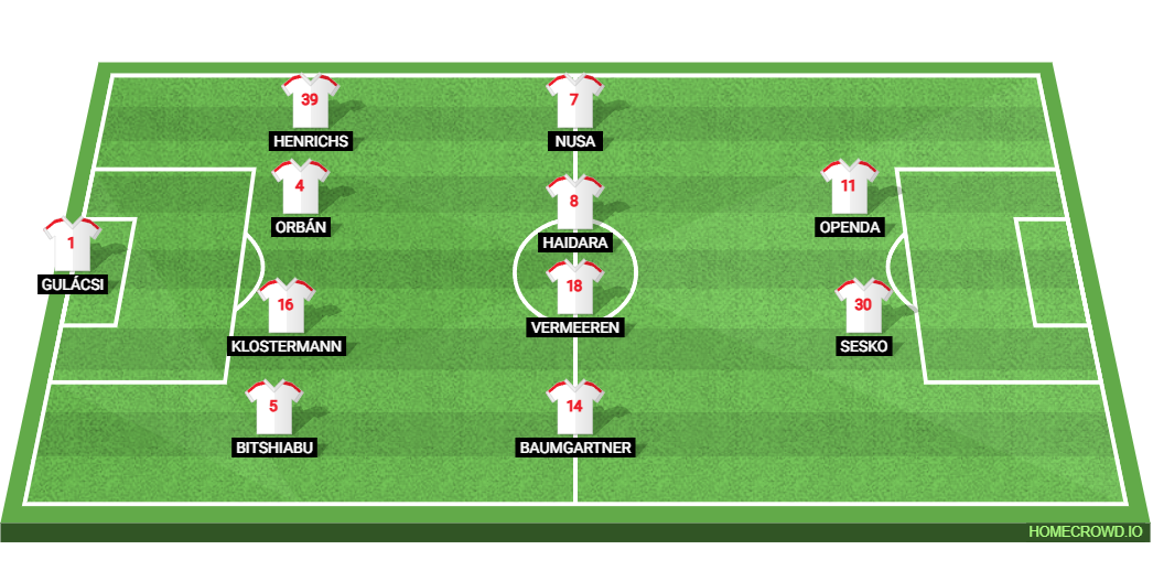 RB Leipzig vs Borussia Monchengladbach: Preview and Prediction.