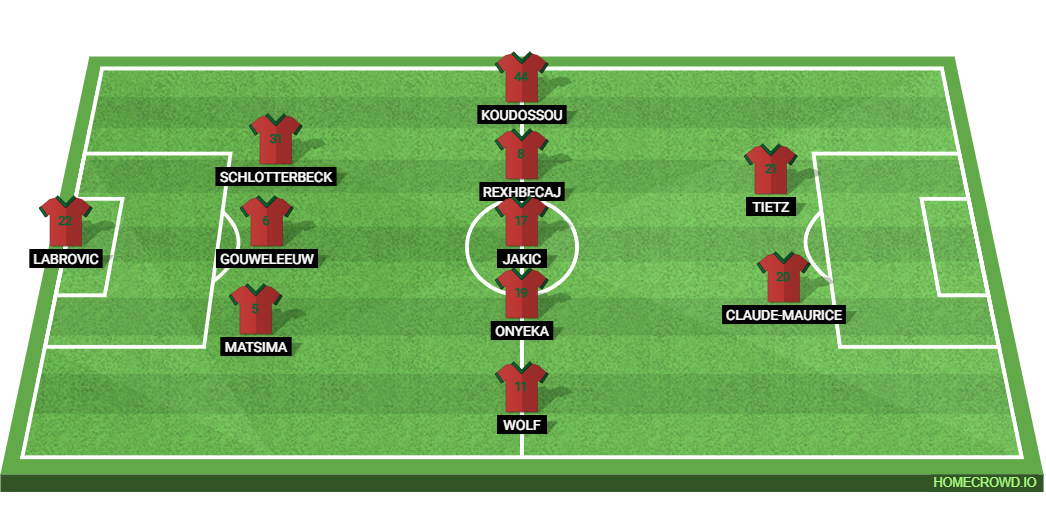FC Augsburg vs Bayer Leverkusen: Preview and Prediction.