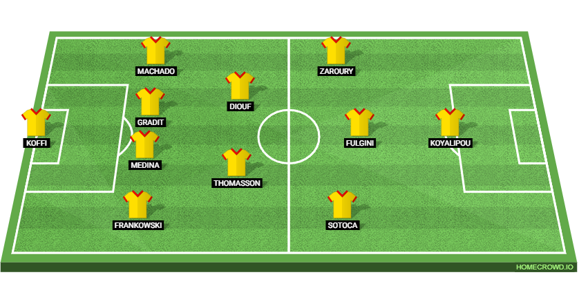 RC Lens vs Paris Saint-Germain: Preview and Prediction.