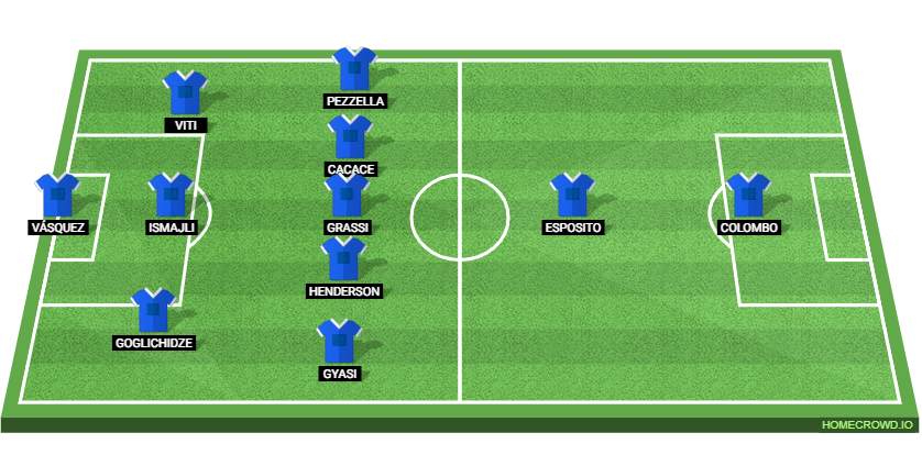 Inter Milan vs Empoli FC: Preview and Prediction.