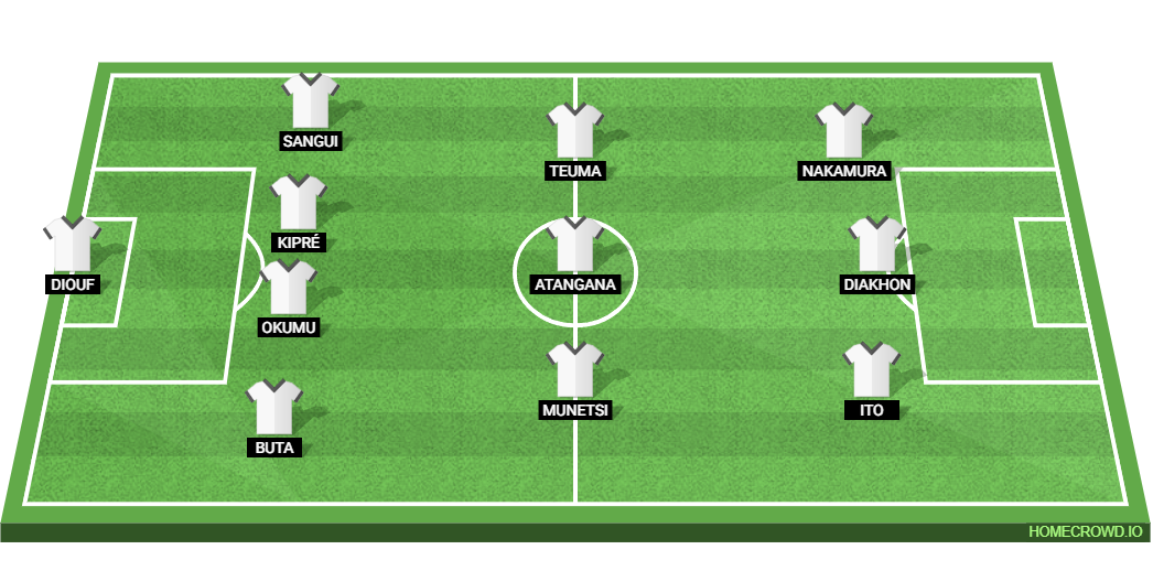 Paris Saint-Germain vs Stade de Reims: Preview and Prediction.