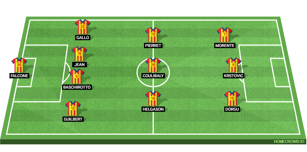 Lecce vs Inter Milan: Preview and Prediction.