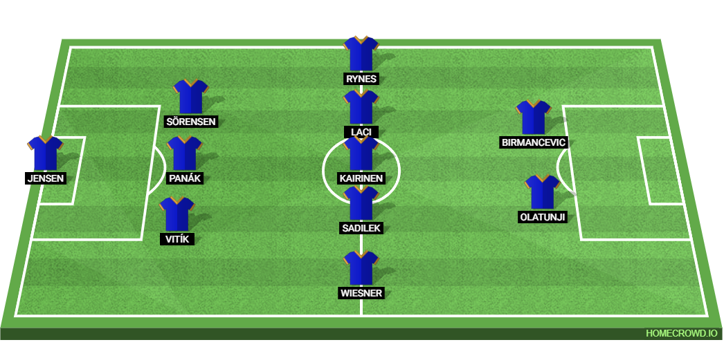 Bayer Leverkusen vs Sparta Praha: Preview and Prediction.