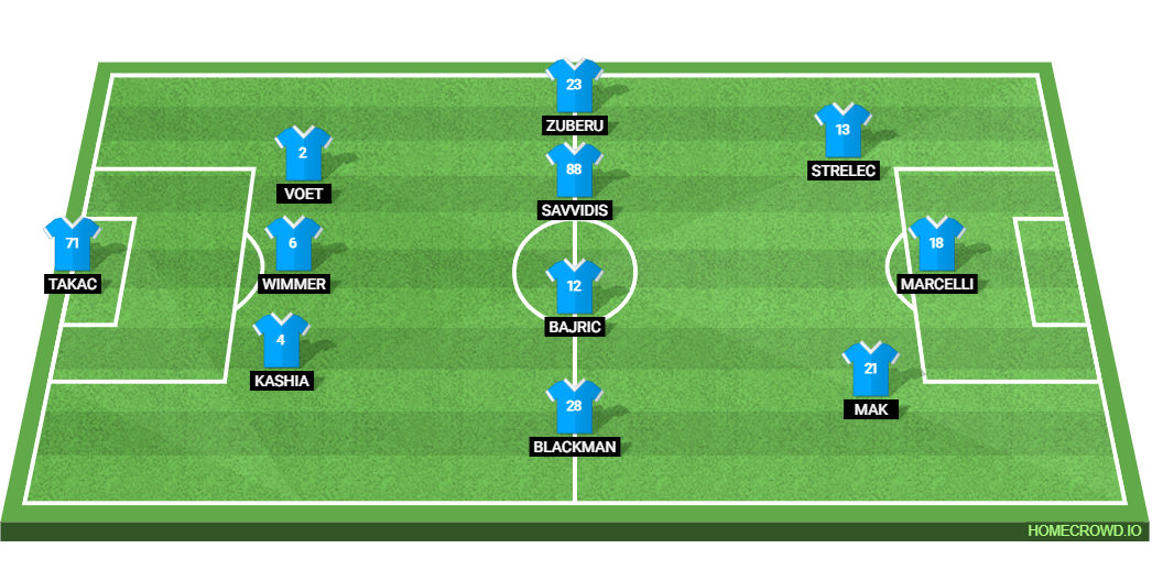 Bayern Munich vs Slovan Bratislava: Preview and Prediction. 