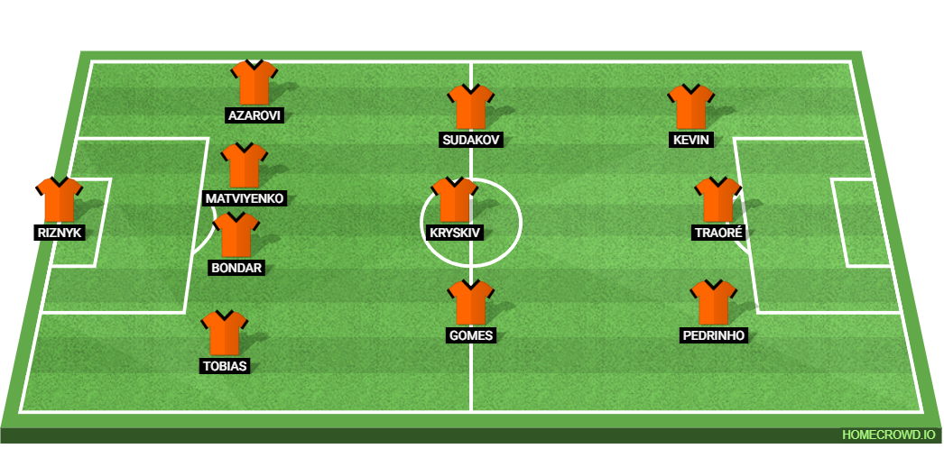 Borussia Dortmund vs Shakhtar Donetsk: Preview and Prediction.