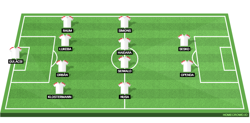 RB Leipzig vs St. Pauli: Preview and Prediction.