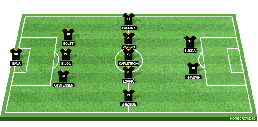 SSC Napoli vs Udinese Calcio: Preview and Prediction. 