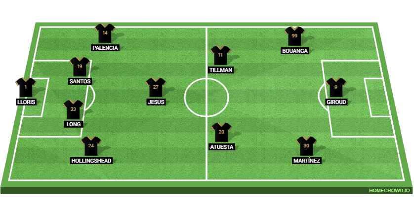Los Angeles FC vs Minnesota United: Preview and Predictrion.