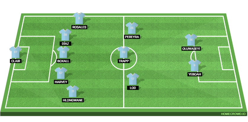 Los Angeles FC vs Minnesota United: Preview and Predictrion.