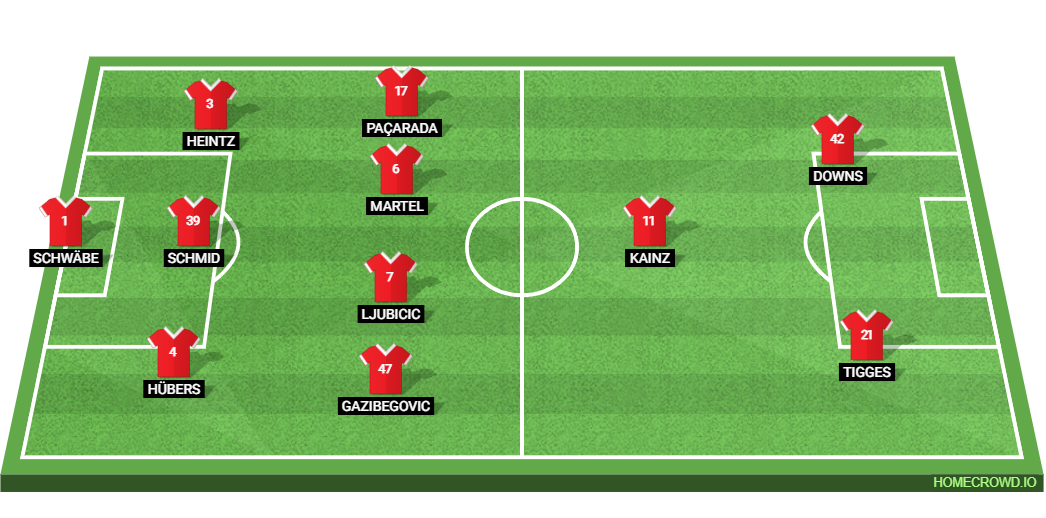 Bayer Leverkusen vs FC Koln: Preview and Prediction.