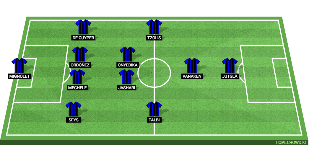 Club Brugge vs Atalanta BC: Preview and Prediction.