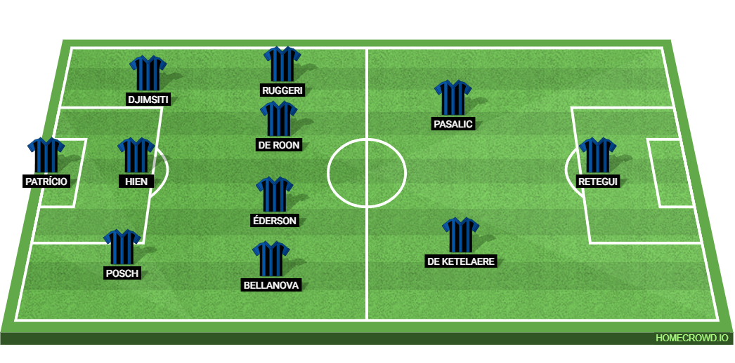 Club Brugge vs Atalanta BC: Preview and Prediction.