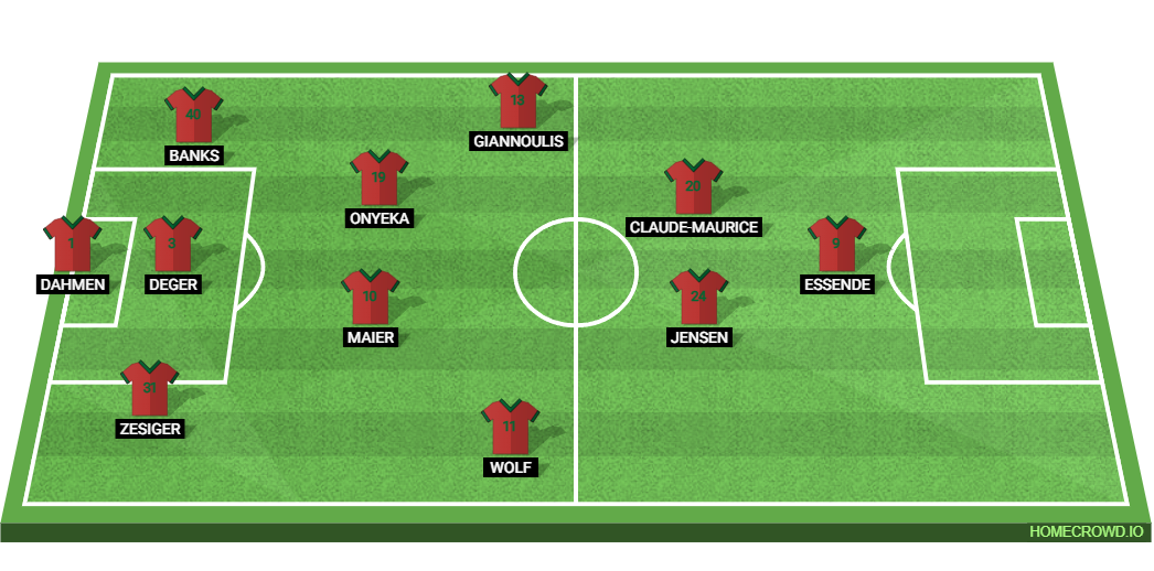 FC Augsburg vs RB Leipzig: Preview and Prediction. 