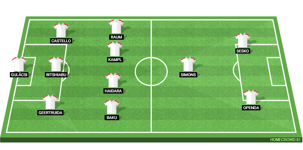 FC Augsburg vs RB Leipzig: Preview and Prediction. 