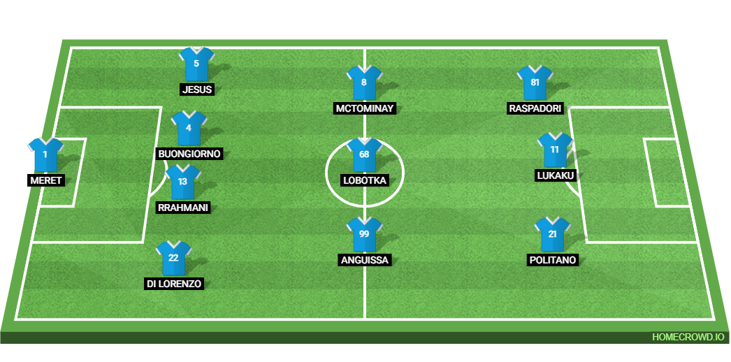 SS Lazio vs SSC Napoli: Preview and Prediction. 