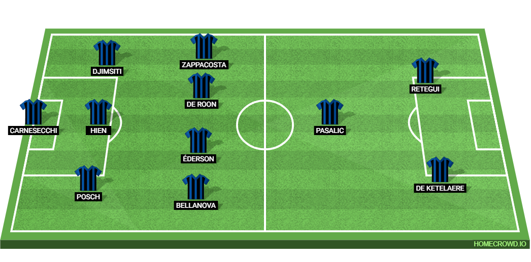 Atalanta BC vs Club Brugge: Preview and Prediction. 