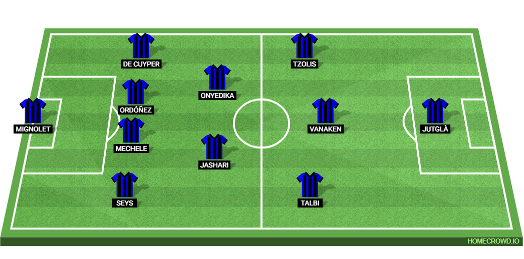 Atalanta BC vs Club Brugge: Preview and Prediction. 