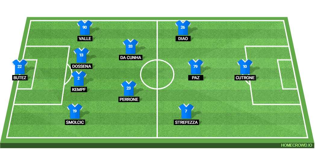 Como 1907 vs SSC Napoli: Preview and Prediction. 