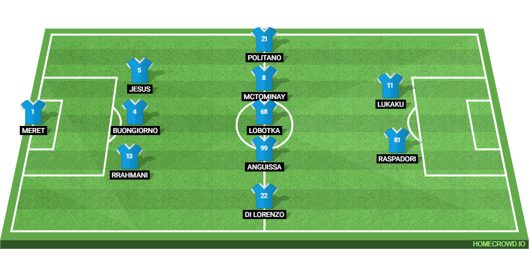 Como 1907 vs SSC Napoli: Preview and Prediction. 
