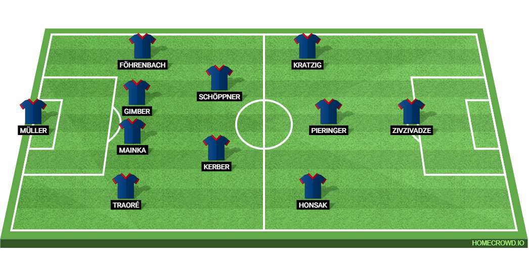 RB Leipzig vs 1. FC Heidenheim: Preview and Prediction.