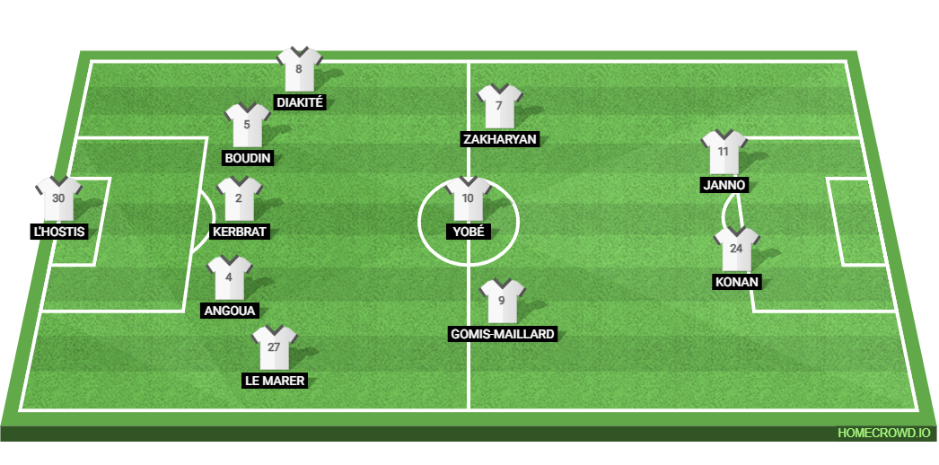 Stade Briochin vs PSG: Preview and Prediction.
