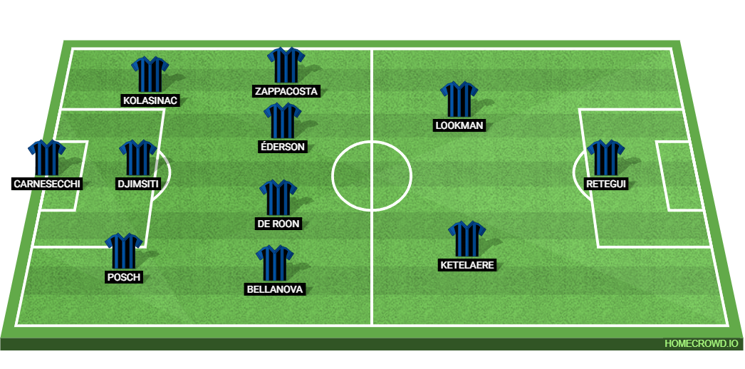 Atalanta BC vs Venezia FC: Preview and Prediction.