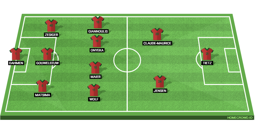 Borussia Dortmund vs FC Augsburg: Preview and Prediction. 