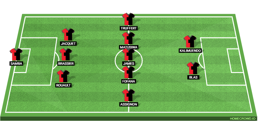 Stade Rennais FC vs Paris Saint-Germain: Preview and Prediction. 