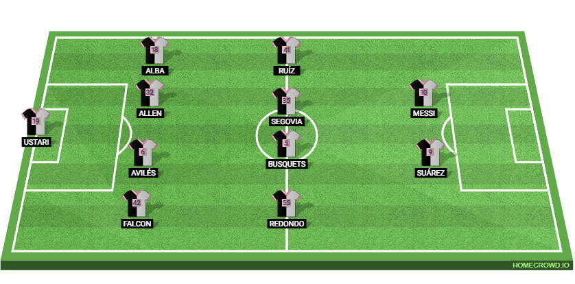 Inter Miami vs Charlotte FC: Preview and Prediction.
