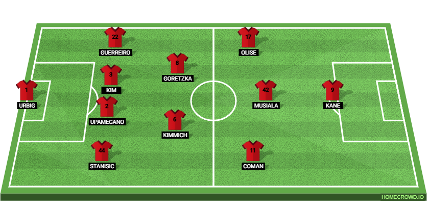 Bayer Leverkusen vs Bayern Munich: Preview and Prediction. 
