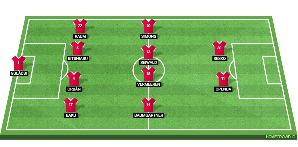 RB Leipzig vs TSG Hoffenheim: Preview and Prediction. 