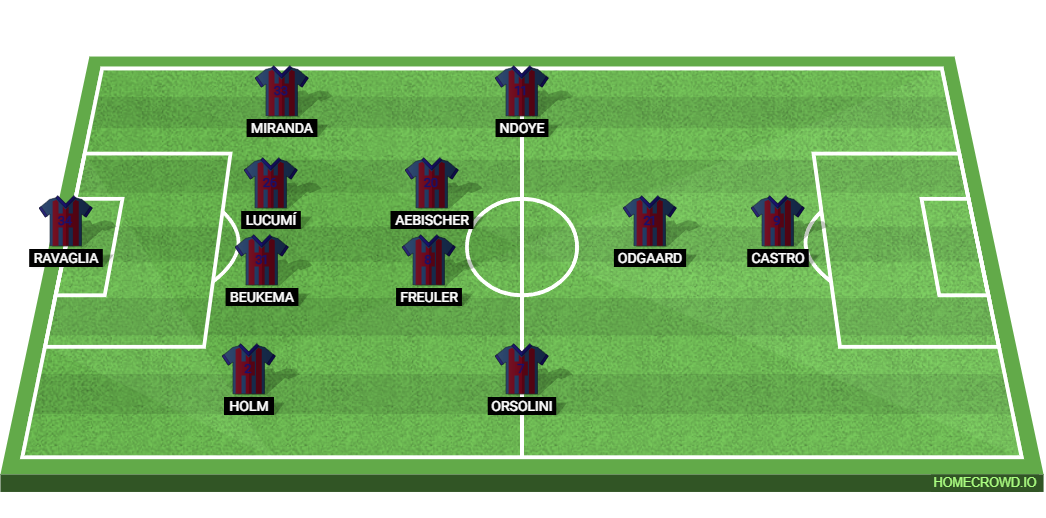 Atalanta BC vs Bologna FC 1909: Preview and Prediction.