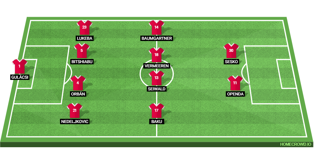 RB Leipzig vs Holstein Kiel: Preview and Prediction.