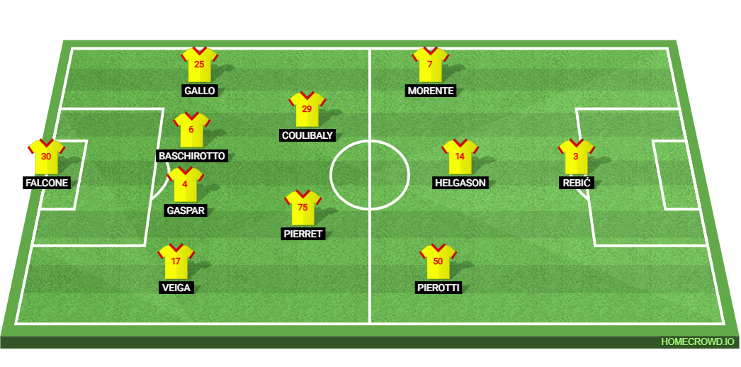 Atalanta BC vs US Lecce: Preview and Prediction.