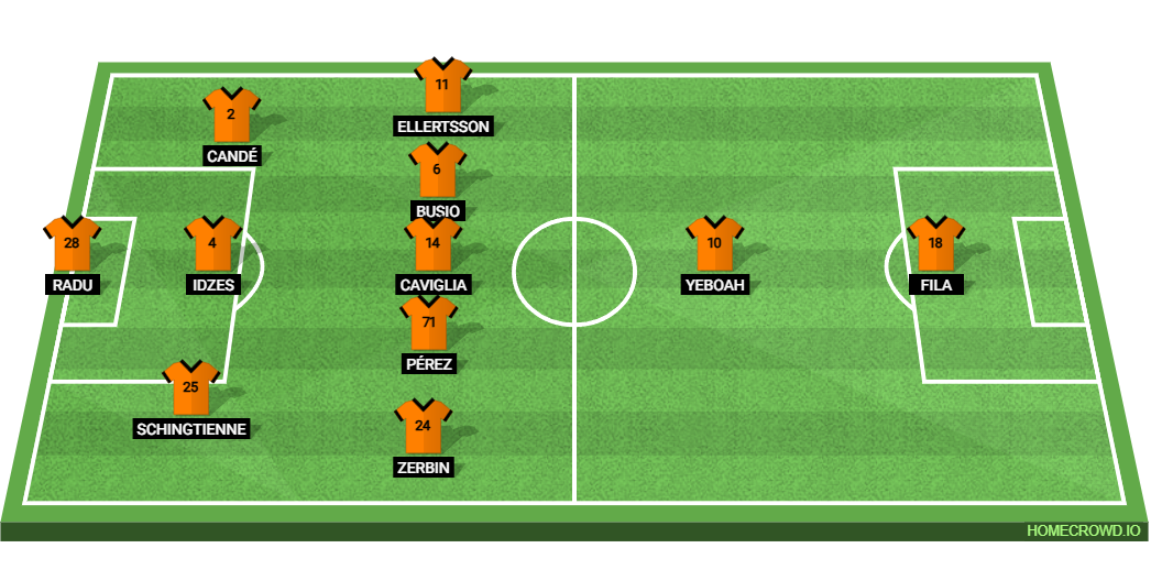 Venezia vs AC Milan: Preview and Prediction.