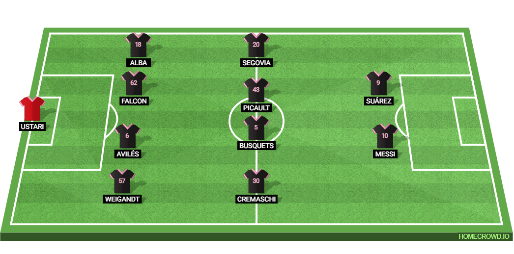 Inter Miami vs Dallas FC: Preview and Prediction. 
