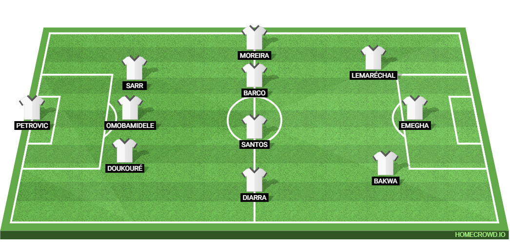 Strasbourg vs PSG: Preview and Prediction.